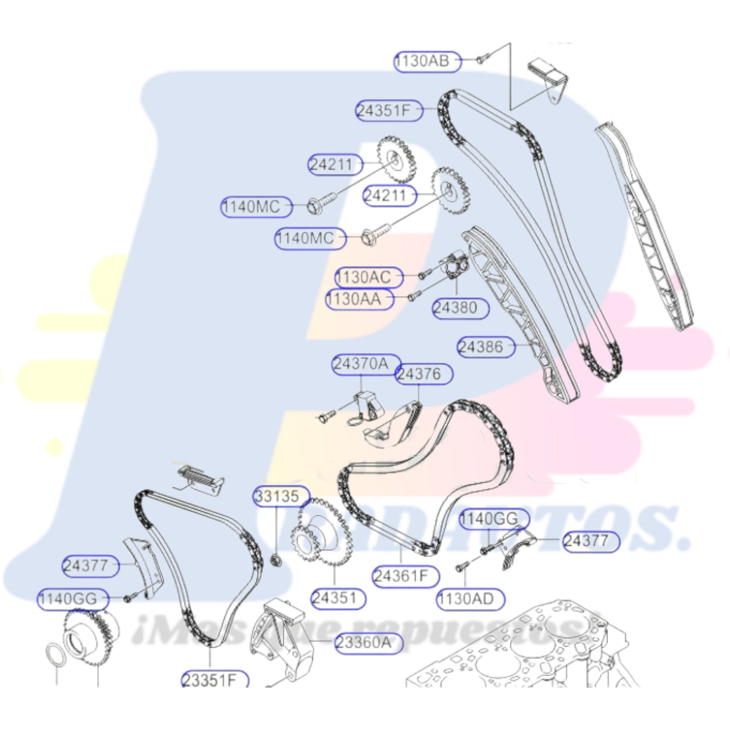 KIT DISTRIBUCION CADENA KIA SORENTO 2.5 DIESEL